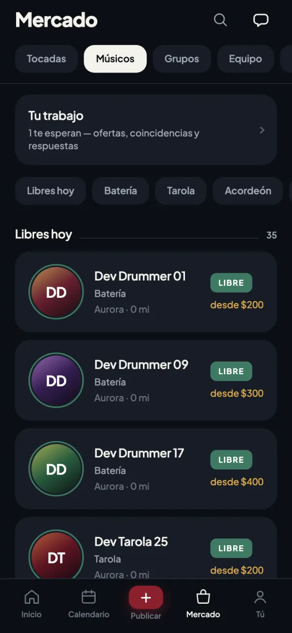 El carril de Músicos, con los músicos por instrumento, su tarifa y cuánto viajan.