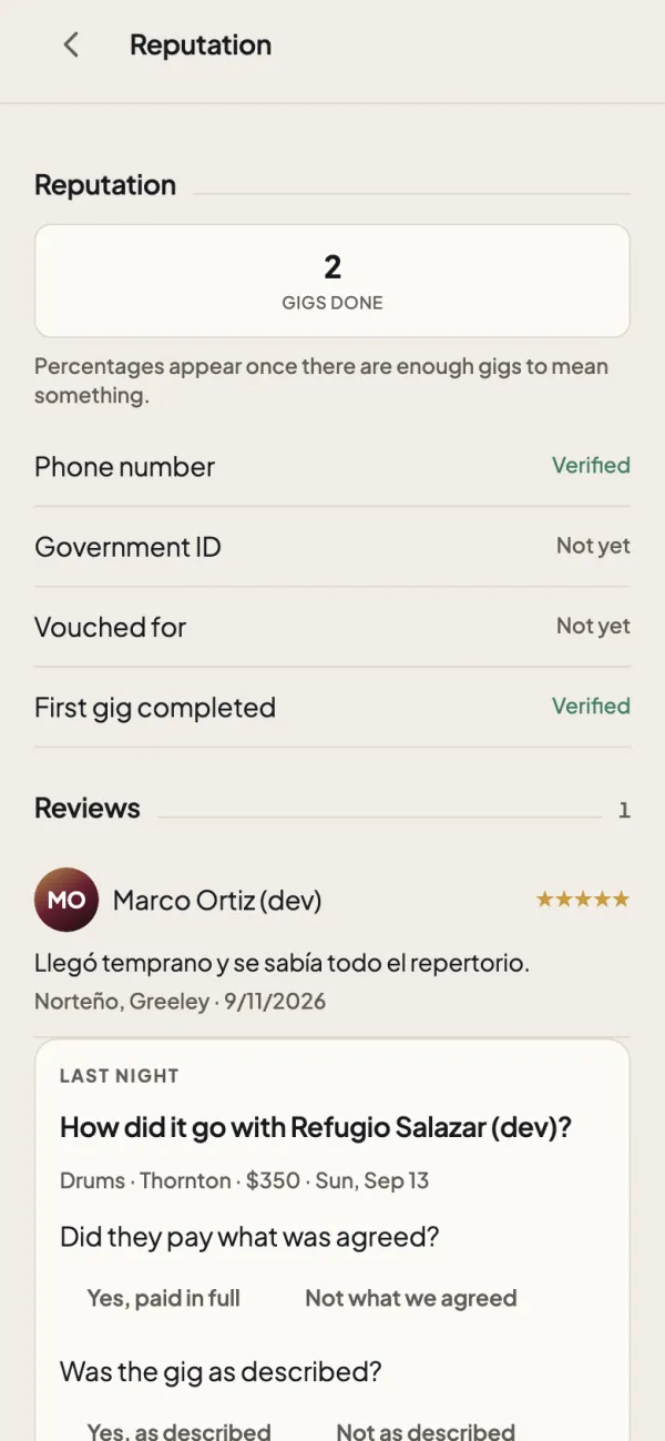 A reputation screen: gigs completed, which details are verified, a five-star review, and the two questions asked after a gig.